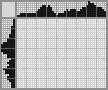 Japanese crossword «Video camera» Japanese crossword «Video camera»