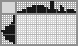 Japanese crossword &laquo;Camera&raquo;