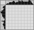 Japanese crossword «Video surveillance» Japanese crossword «Video surveillance»