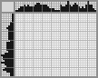 Japanese crossword «Otter» Japanese crossword «Otter»