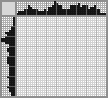 Japanese crossword «Otter» Japanese crossword «Otter»