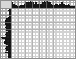 Japanese crossword «Otter» Japanese crossword «Otter»