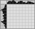 Japanese crossword «Otter» Japanese crossword «Otter»