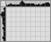 Japanese crossword «Otter» Japanese crossword «Otter»