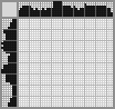 Japanese crossword «Otter» Japanese crossword «Otter»