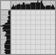 Japanese crossword «Otter» Japanese crossword «Otter»