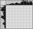 Japanese crossword &laquo;Otter&raquo;