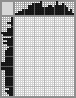 Japanese crossword «Otter» Japanese crossword «Otter»