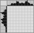 Japanese crossword «Otter» Japanese crossword «Otter»