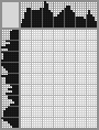 Japanese crossword «Otter with fish» Japanese crossword «Otter with fish»