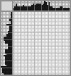 Japanese crossword &laquo;Dressage&raquo;