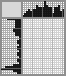 Japanese crossword &laquo;Teepee with smoke&raquo;