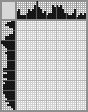 Japanese crossword «Muskrat» Japanese crossword «Muskrat»