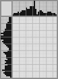 Japanese crossword &laquo;Viking&raquo;