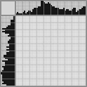 Japanese crossword &laquo;Viking&raquo;