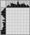 Japanese crossword «Viking» Japanese crossword «Viking»