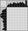 Japanese crossword &laquo;Viking&raquo;