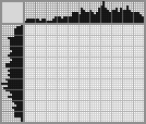 Japanese crossword «Viking» Japanese crossword «Viking»