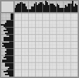 Japanese crossword «Viking» Japanese crossword «Viking»