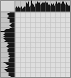 Japanese crossword &laquo;Viking&raquo;
