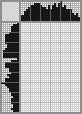 Japanese crossword «Viking» Japanese crossword «Viking»
