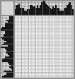 Japanese crossword «Viking» Japanese crossword «Viking»