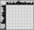 Japanese crossword «The Vikings at sea» Japanese crossword «The Vikings at sea»
