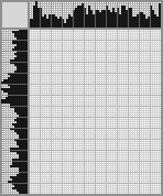 Japanese crossword «Viktor Tsoi» Japanese crossword «Viktor Tsoi»