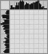 Japanese crossword «Viktor Tsoi» Japanese crossword «Viktor Tsoi»