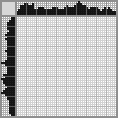 Japanese crossword «Viktor Gusev» Japanese crossword «Viktor Gusev»