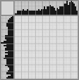 Japanese crossword «Vicuna» Japanese crossword «Vicuna»