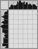 Japanese crossword «Stepping out of the Picture (Escaping Criticism)» Japanese crossword «Stepping out of the Picture (Escaping Criticism)»