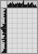 Japanese crossword «Wilhelm Rentgen» Japanese crossword «Wilhelm Rentgen»