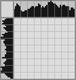 Japanese crossword «Windsurfing» Japanese crossword «Windsurfing»