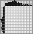 Japanese crossword «Windsurfing» Japanese crossword «Windsurfing»
