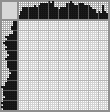 Japanese crossword «Windsurfing» Japanese crossword «Windsurfing»