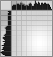 Japanese crossword «Wine» Japanese crossword «Wine»