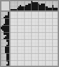 Japanese crossword «Panda» Japanese crossword «Panda»