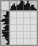 Japanese crossword «Winnie The Pooh» Japanese crossword «Winnie The Pooh»