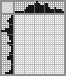 Japanese crossword &laquo;Winnie-the-Pooh&raquo;