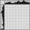 Japanese crossword «Winnie the Pooh» Japanese crossword «Winnie the Pooh»