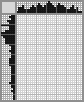 Japanese crossword «Winnie the Pooh» Japanese crossword «Winnie the Pooh»