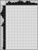 Japanese crossword «Winnie The Pooh» Japanese crossword «Winnie The Pooh»