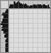 Japanese crossword «Winnie the Pooh» Japanese crossword «Winnie the Pooh»