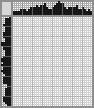 Japanese crossword «Winnie the Pooh» Japanese crossword «Winnie the Pooh»