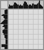Japanese crossword «Winnie-the-Pooh» Japanese crossword «Winnie-the-Pooh»