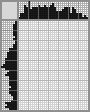 Japanese crossword «Bear with a ball» Japanese crossword «Bear with a ball»