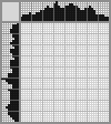 Japanese crossword «Winnie the Pooh» Japanese crossword «Winnie the Pooh»