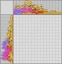 Japanese crossword «Winnie sleeps blissfully» Japanese crossword «Winnie sleeps blissfully»