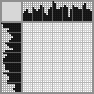Japanese crossword «Wine» Japanese crossword «Wine»